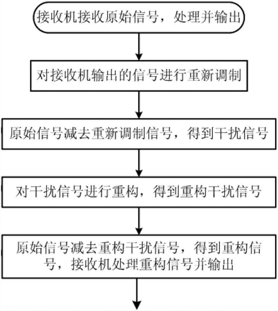 b体育appapp|实体店仍受欢迎:商品好、服务好、环境好不愁没顾客(图1) bb体育官网下载